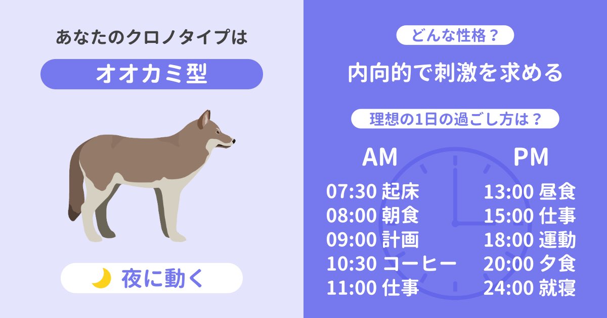 szok25's tweet photo. そういえば昨日の夜のトレンドに入ってたからしてたやつタイミング逃して今あげる（笑） https://t.co/wsbBs2az57
