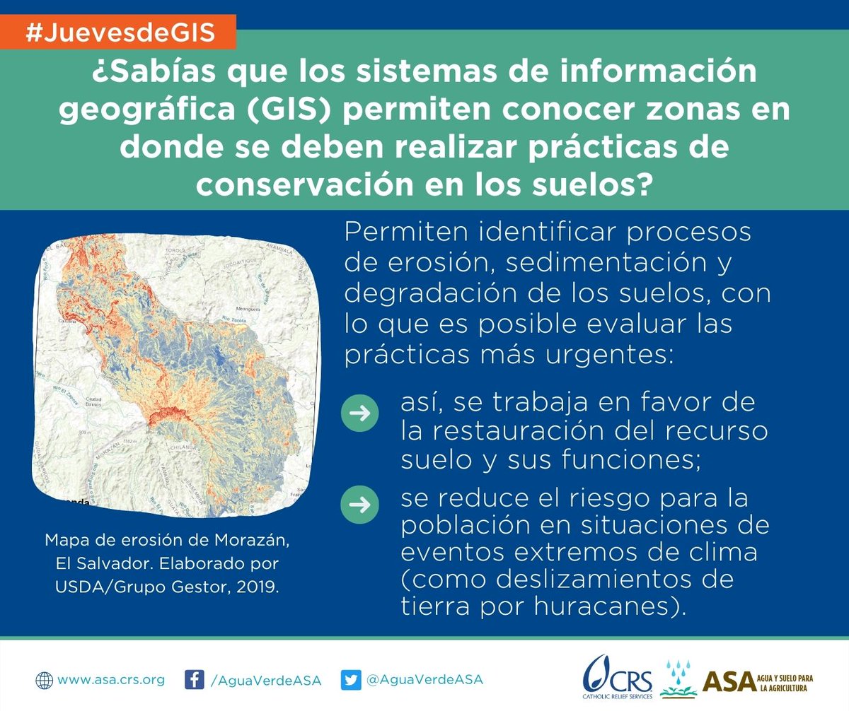 AguaVerdeASA's tweet photo. #JuevesDeGIS🌱💧 | Con una lectura adecuada de la información que obtenemos a través del #MapeoDigitalDeSuelos y otras metodologías propias de GIS podemos tomar mejores decisiones en el manejo del suelo a nivel de paisaje o parcelas. 

#TheScienceofWhere #thepowerofmaps🛰️🗾 https://t.co/IDMCGHzhOD