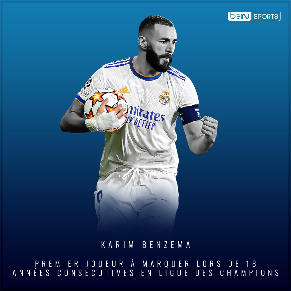 beinsports_FR's tweet photo. 🏆 Hier soir, Karim Benzema est devenu le premier joueur à marquer lors de 18 années consécutives en Ligue des Champions !

👑 2005-2022 https://t.co/JWDXQcEl9D