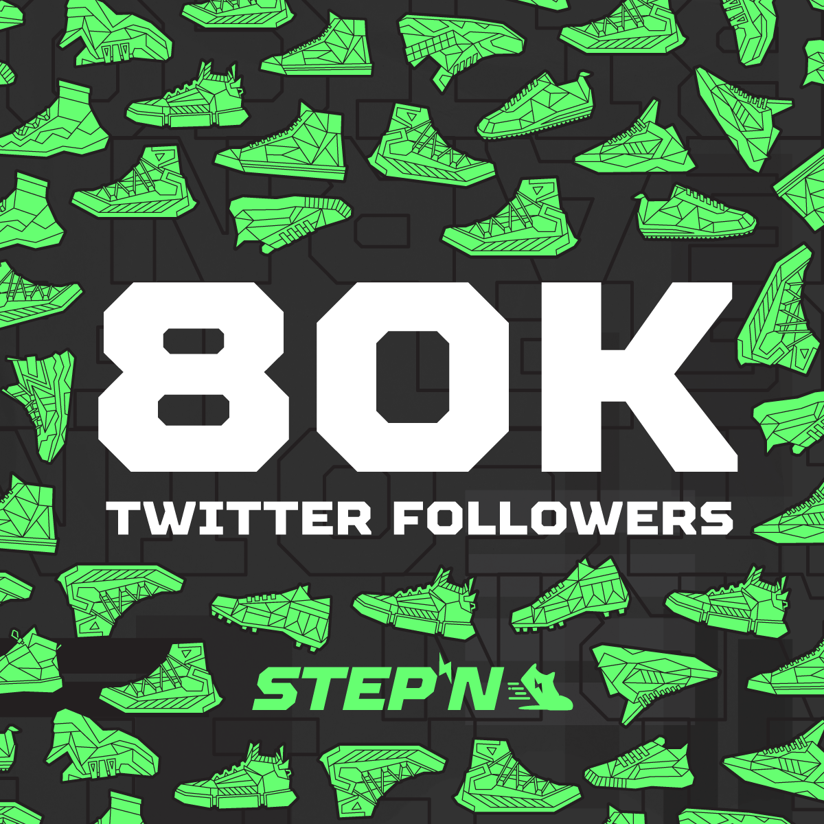 Stepnofficial's tweet photo. We at STEPN believe in serving our community, to be of value and success automatically folllows. 
Our community’s support is showing - Reached 80K milestone, now only 20k away from the crowd prize.
#STEPN #Web3 https://t.co/YKnRWIrnfY