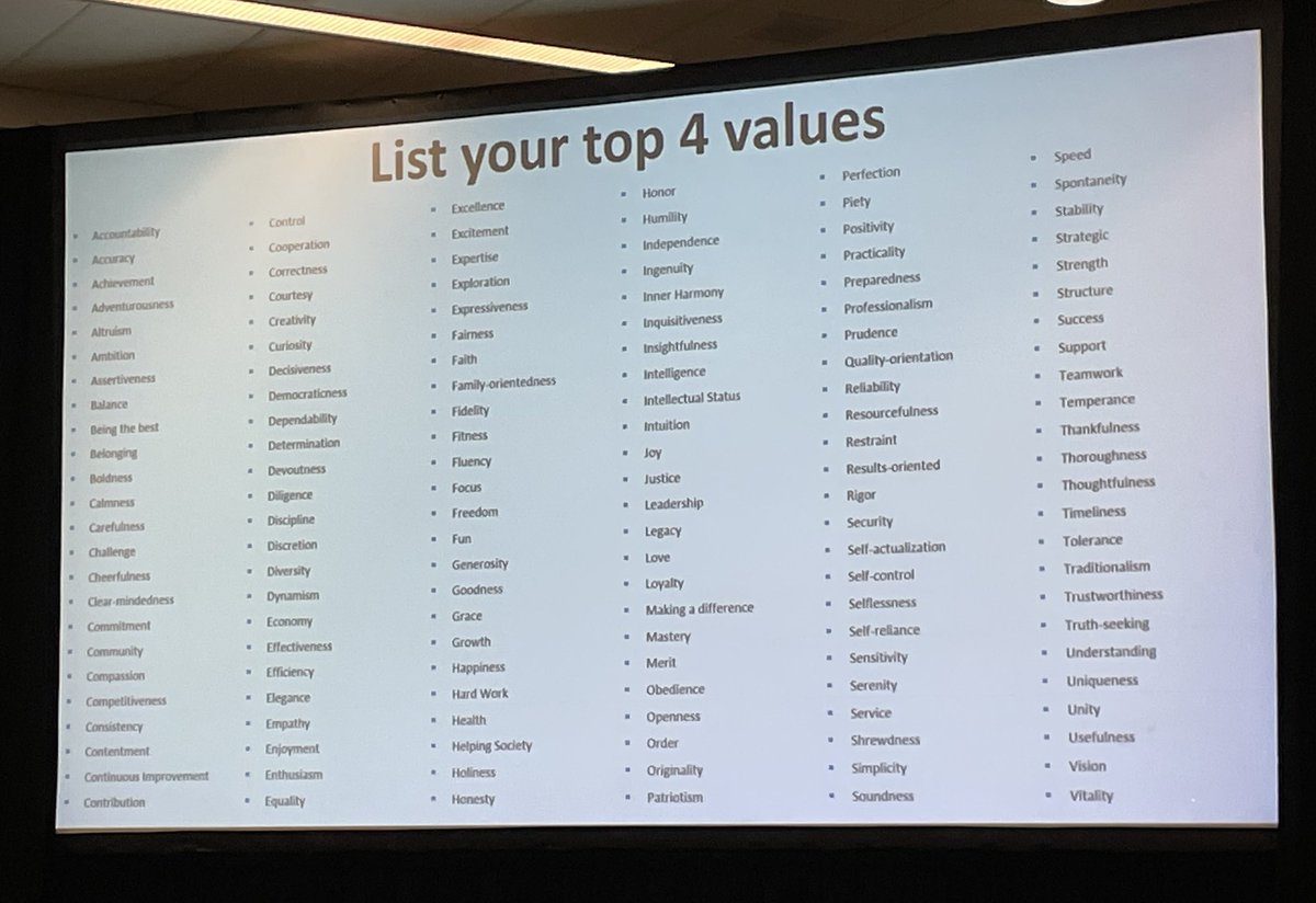 President of <a href="/AMDApaltc/">AMDA - The Society for PALTC Medicine</a> <a href="/SPerksGillespie/">Suzanne Gillespie</a> asks AMDA Futures participants how their work aligns with their values. Try it out: Consider a time when: you were happiest, proudest, and most fulfilled. Then: consider your top four values. How does your work compare? #PALTC22