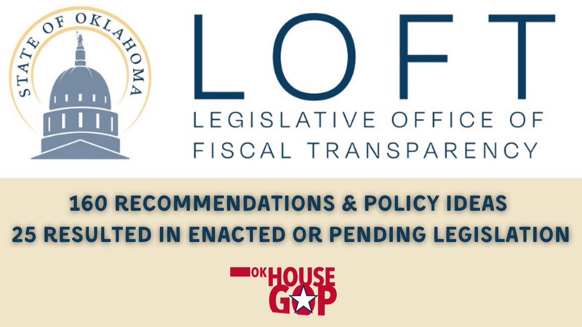 Oklahoma's Legislative Office of Fiscal Transparency (LOFT) is a major success. In just three years, it has produced hundreds of ideas & recommendations based off research & data. It is extremely useful for lawmakers to craft responsible & effective legislation. #OKLeg