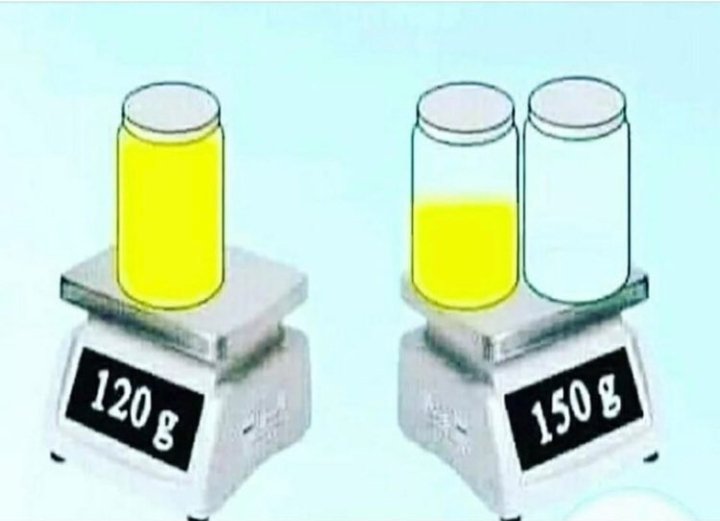 luismiglesias's tweet image. Un poco de #gimnasiamental 🤯🧠
#logicamente #matematicas11235813 ¿Cuánto pesa el bote sin líquido?