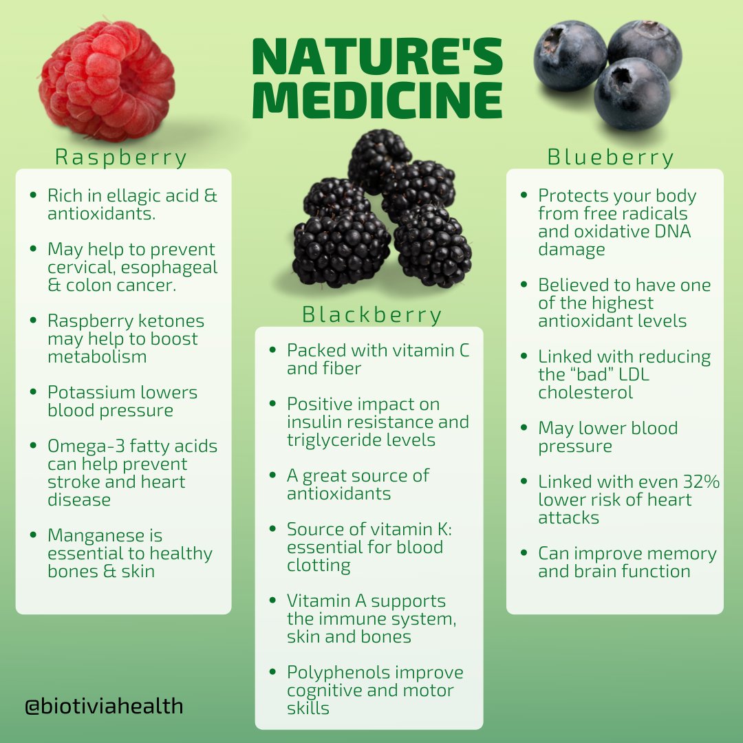 In case you were wondering why our ingredients are thoroughly researched.

What's your favorite?