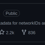 Photo by lists.eth (@EthereumLists)