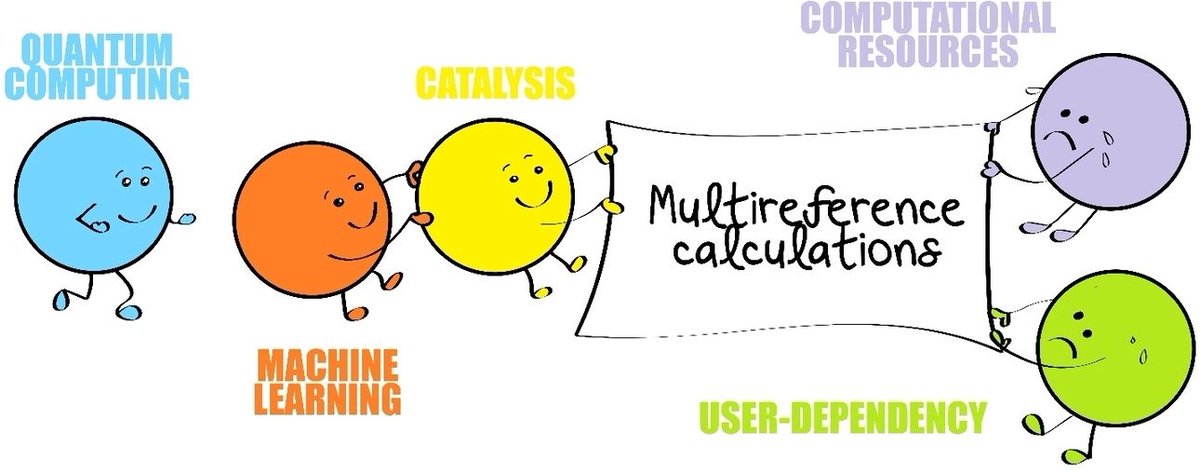 KozuchSebastian's tweet photo. 5th #compchem highlight at the "Rosarium" in the Isr J Chem:
Some thoughts about multireference methods by @JVitillo, @CRO_Cramer, @gagliardi8
https://t.co/BFB9MXYAmd
@KeinanEhud, @Aromaticist https://t.co/sOe8sHmnEV
