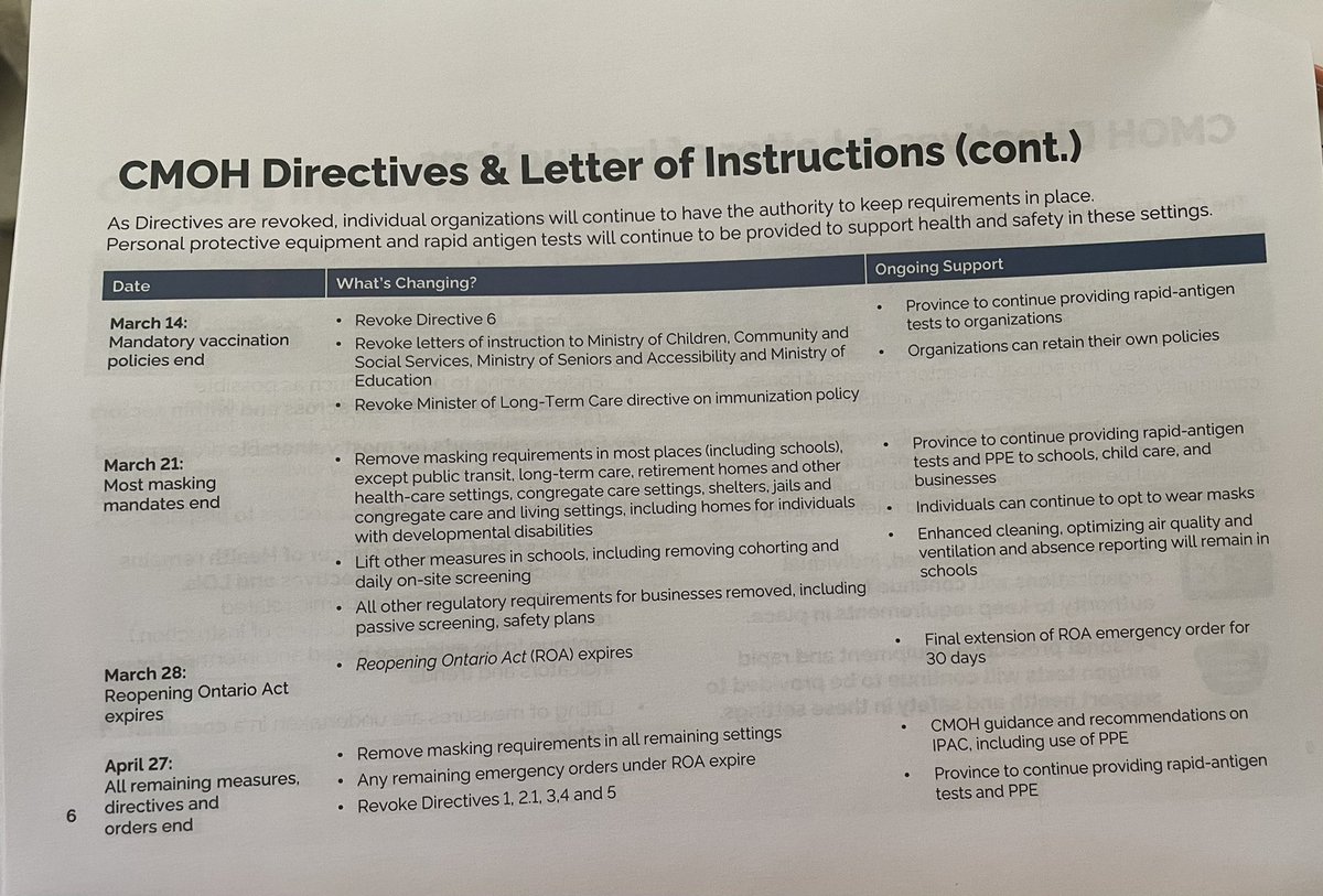 So <a href="/Sflecce/">Stephen Lecce</a> just stated in Question Period that screening will help keep kids safe. 😲 Why isn’t he aware of the actual directives? He said it twice. Also talking about high vax rates. <a href="/CaitlinPClark/">Caitlin Clark</a>
