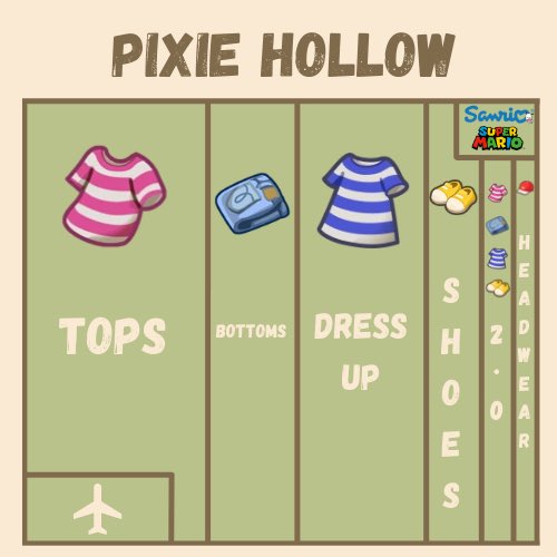 ✈️DODO DROP✈️

✨PIXIE HOLLOW✨

1. DM me if you have landed on the island!
2. You have 10 minutes to grab whatever, time your self! (Flying time of others not included)
3. LEAVE VIA AIRPORT!
4. Post your haul after your trip. Please don’t forget!

KRY1D

Open for an hour!