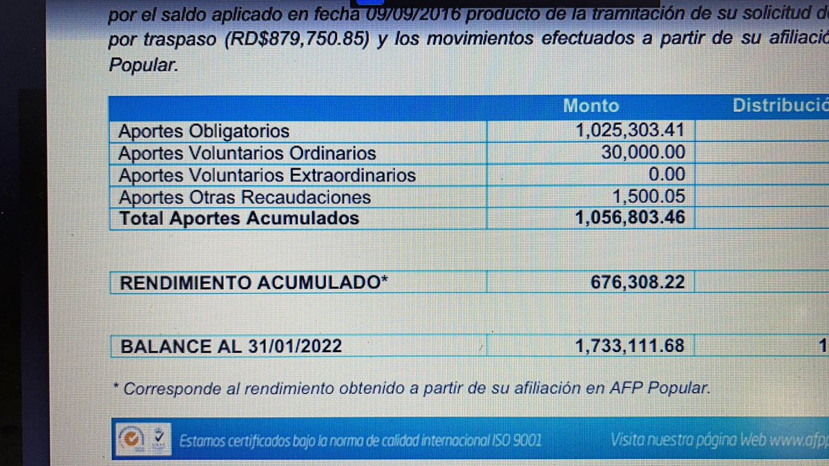 hdmirambeaux's tweet photo. Es totalmente ilógico que en Enero tengas un monto acumulado y en febrero el acumulado disminuya. Sencillo, puede no crecer, pero no tener perdidas en inversiones,
Porque por mínimo que sea, siempre hay una rentabilidad #sipen #afppopular @PresidenciaRD https://t.co/VtPmDYFwtE