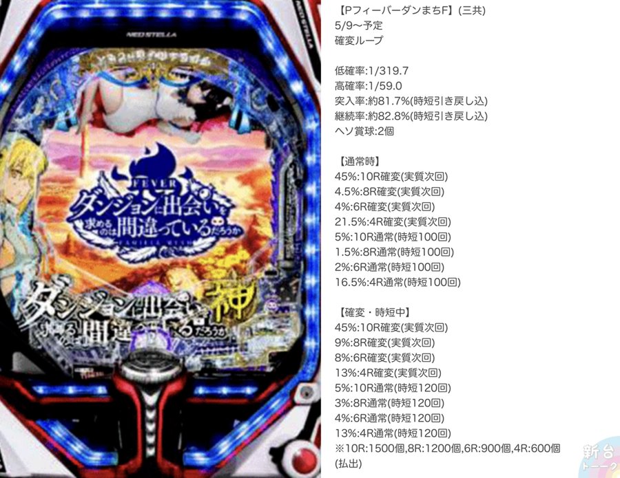 パチンコ新台 Pfダンまち の実戦報告 確率まとめ P Summa