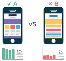 ConstanceMgt's tweet photo. What is an A/B test?
A test with two nearly simular versions of the same product/service.

What’s for ? 
To have answers quickly which are formal and rigorous!

Don’t Forget to generalize it with a statistical test! 

@lets_NEUROmkt #NMKTRCH #MKTINGNEURO #XperientialMkt https://t.co/xs0Nh2Qblr