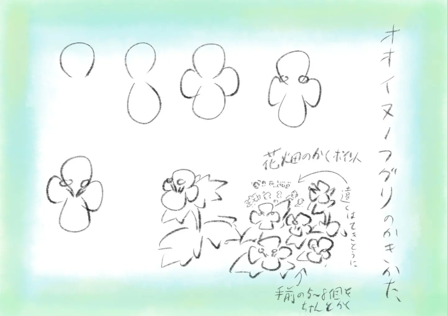 えふうす 今日のあさひちゃん こんばんは 今宵はオオイヌノフグリの描き方です 最近やっている花畑の考え方も添えてあります 手前の花を数個しっかり描いて 遠景は適当に描いてるだけなのですが 描き方 イラスト T Co Xunyj0wkri Twitter