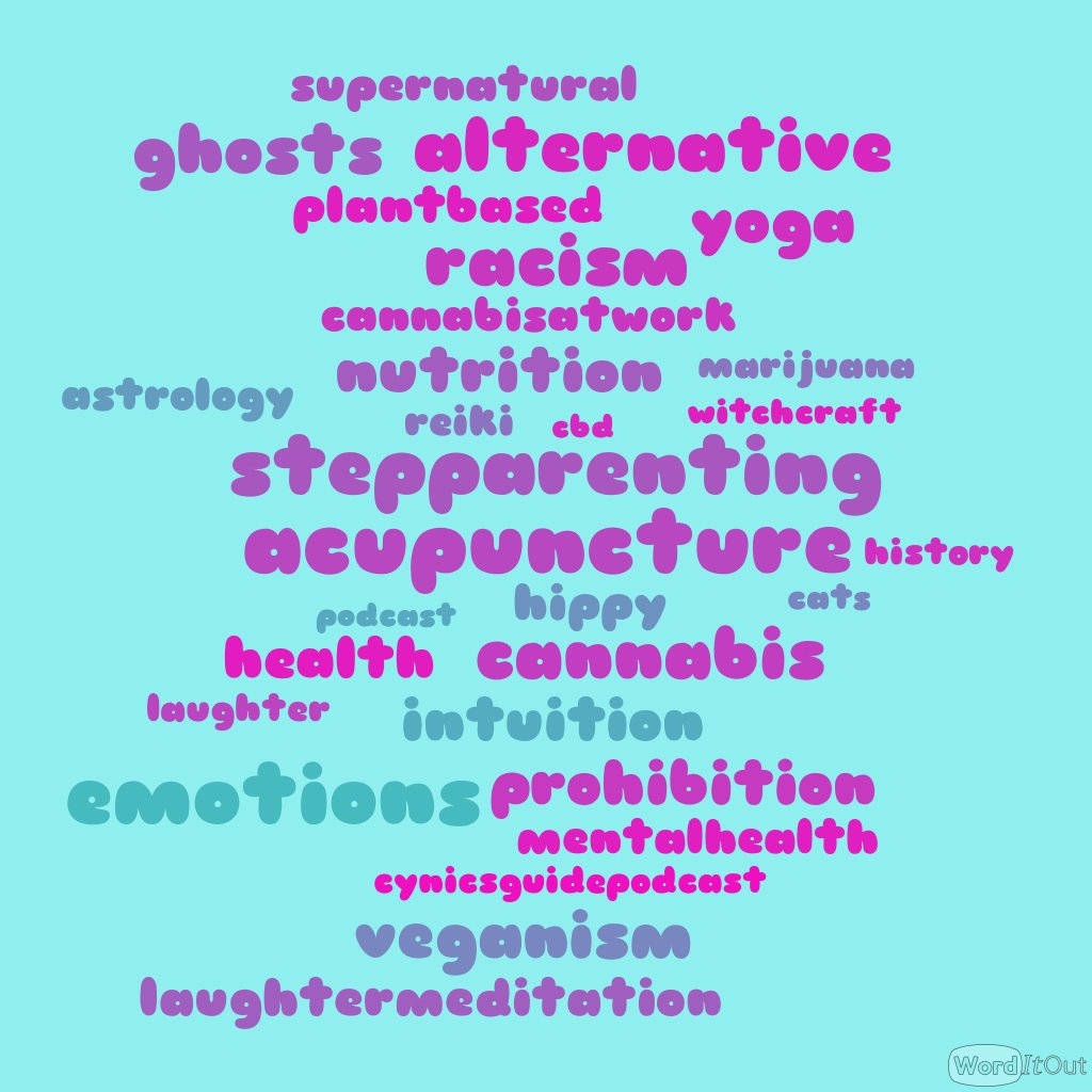 cynics_guide's tweet photo. People often ask how I would describe my podcast. I had a lot of fun creating this word cloud to describe some of the topics I have covered in my episodes. What words come to your mind when you think of my podcast? 

#podcast #alternative #podcastrecommendation #podcastsonspotify https://t.co/F7mCnmDzxO