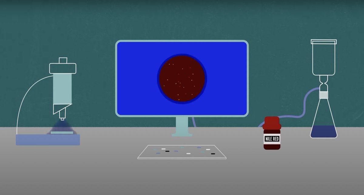 grta_project's tweet image. Watch our new informative animation that explains the special #AnalyticalMethod that our #scientists have developed for measuring #microplastics and testing levels of #waterpollution.

📽️youtube.com/watch?v=KLqV0F…
#plastics #GRTA #GCRF