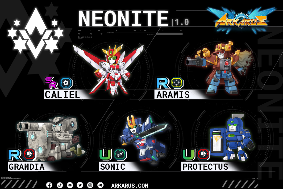 ArkarusNFT's tweet photo. Neonite, a human-populated planet who believes in liberty. They are constantly striving to improve themselves. Their robots are a source of pride for humanity.
#Arkarus #ArkarusNFT #Gamefi #NFTGame https://t.co/jqOmZFgEIK