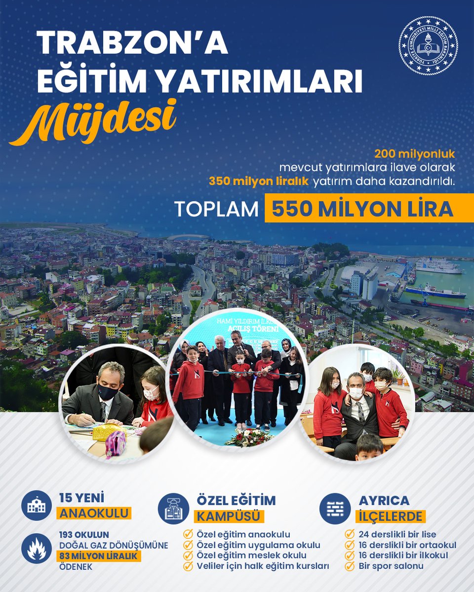 Bakan Özer’den Trabzon’a Eğitim Yatırımları Müjdesi

“Trabzon'a 200 milyonluk yatırıma 350 milyon liralık ilave yatırım kararı aldık. Yatırımların şehrimize hayırlı uğurlu olmasını diliyorum.”

👉 meb.ai/eLbhfa