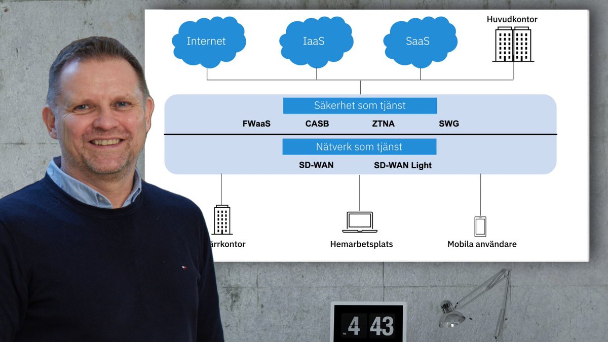 ConsciaSverige's tweet photo. SASE-ett buzzword eller en begåvad väg för Dig att få säkerhet i molnet? Conscias Henrik Möll reder ut begreppen och beskriver hur du kan komma igång: https://t.co/FNP0EOyofB
#SASE #SecureAccess #ServiceEdge #cloudsecurity #cisco https://t.co/bHBtUBegqD