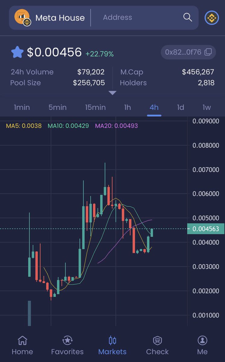 ShibInfo's tweet photo. 🏠MetaHouse
The purpose of birth is to surprise every investor. Before this project, we have successfully operated one thousand times and two thousand times coin

💎Contract address:
0x825791Bc83A377Ba3931E8a56504a1EACAAE0f76

🌐https://t.co/xWrAKpkyg7
🌐https://t.co/EQRRBlV0et https://t.co/tmJEaYHZ0x