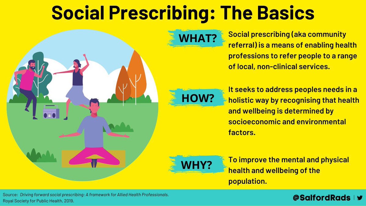 Happy #SocialPrescribingDay ! The sun is shining here for Social Prescribing day ☀️ amazing work being done by so many healthcare professionals, link workers and volunteers all around the world - together we can change the face of medicine 🤗