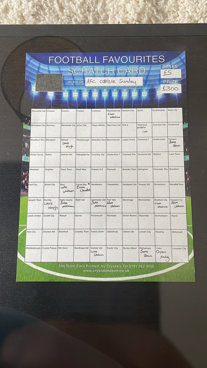 £5 per square £300 to the winner! First come first served payment once full. Thank you for your support.