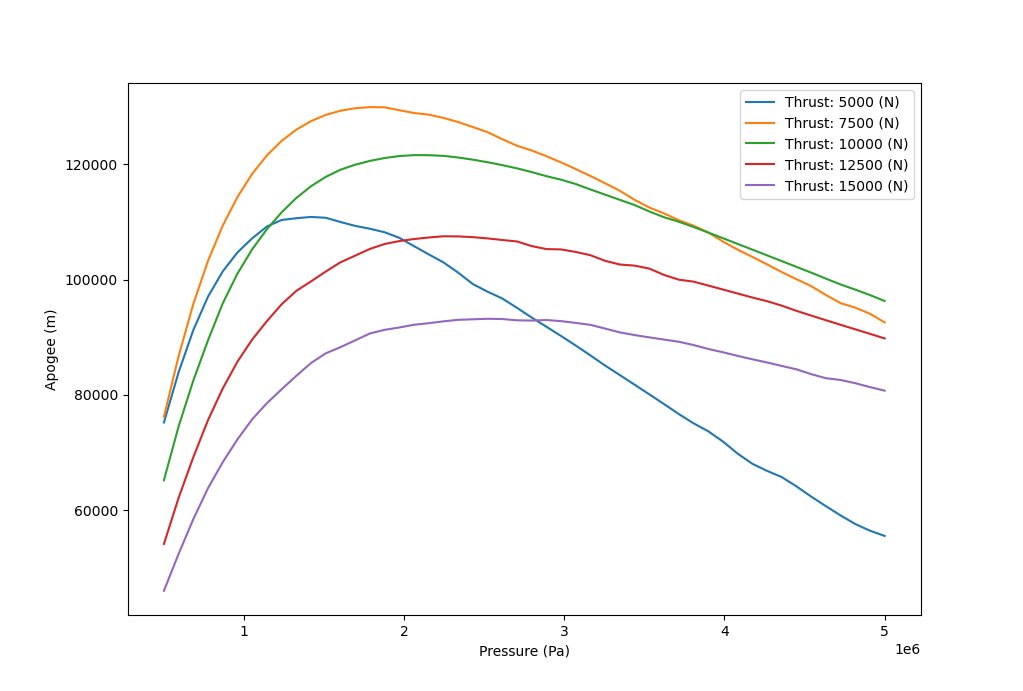 CU Spaceflight tweet media