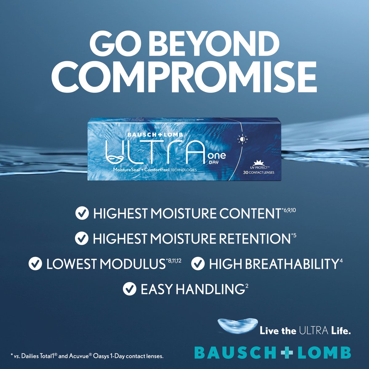 Get one step closer to fitting the brand new Bausch + Lomb ULTRA® ONE DAY contact lens. Watch now and discover how you can take your practice further with The Most Complete¹ lens. 
ultraoneday.co.uk