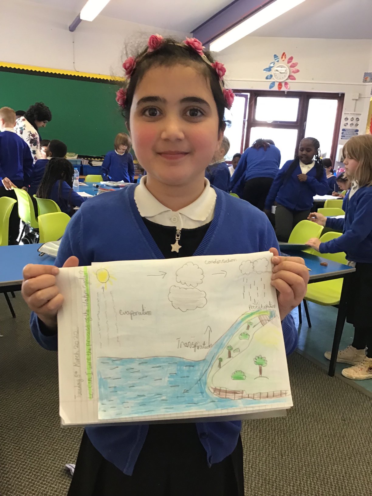 Fosse Mead Primary Academy on Twitter "4S got creative during their Science lesson. They
