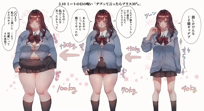 ミート🥩(3.10)の日の呪い… 