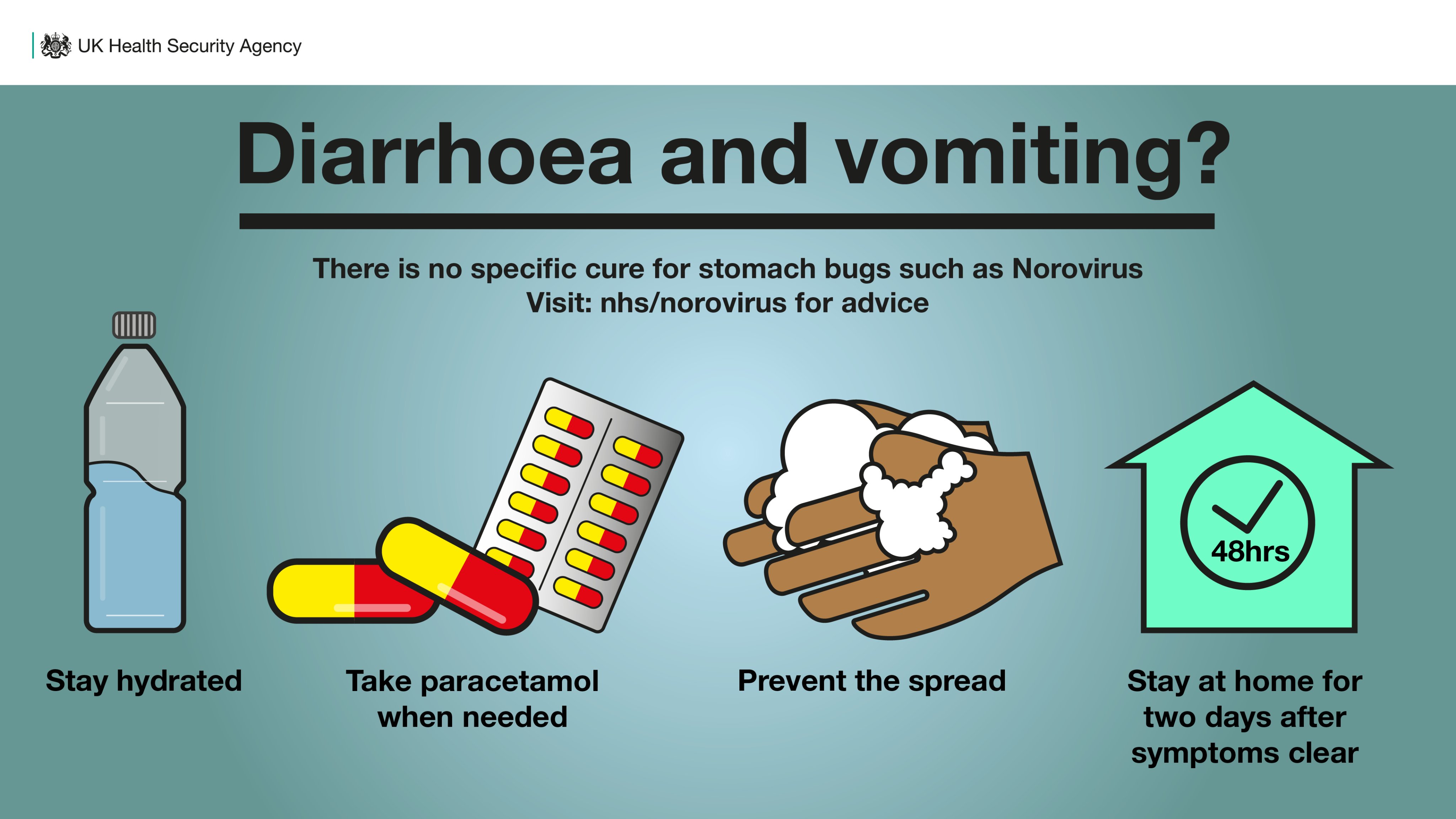 Adult infectious disease imperial aid twitter