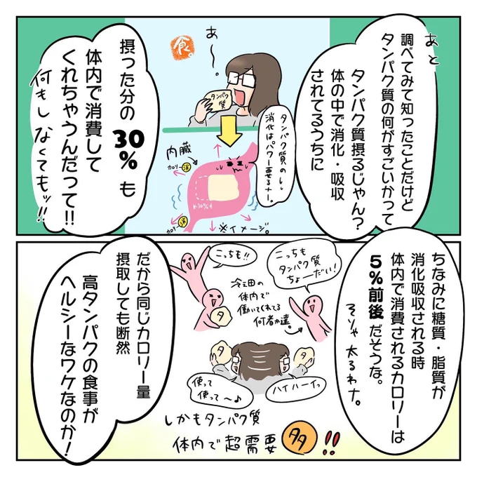 (2/2)

お肉食べれないようなダイエットなんぞせんぞ、という強気な姿勢\(^o^)/←

続きます‼︎ 