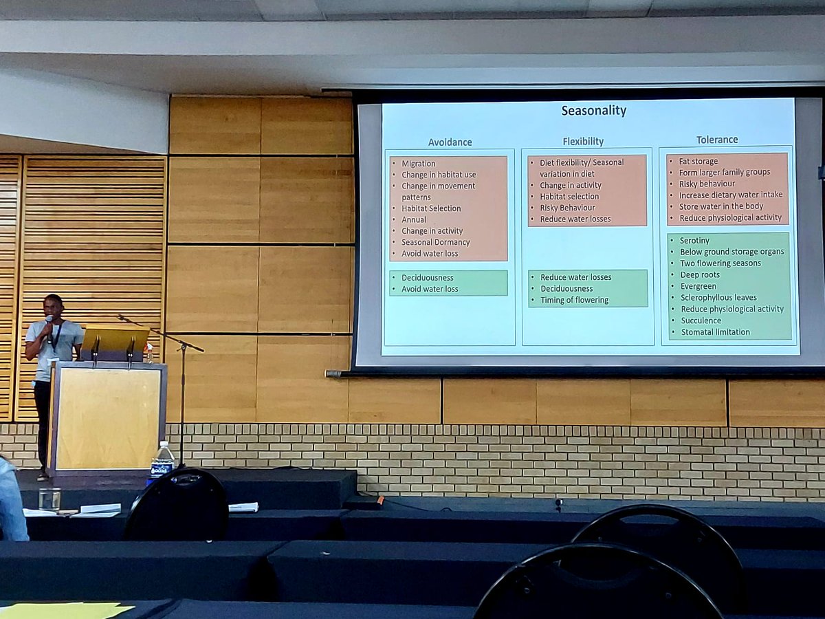 Some of the traits that we important for seasonality #SSNM