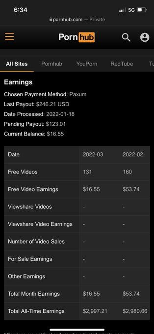 EARN DOLLARS IN PORNHUB   Unique Referral Code: 2044413412 Unique Referral link: https://t.co/lmCC0zDMwL  Just<a href="/tag/newprofilepic"class="tags"><span>#newprofilepic</span></a>