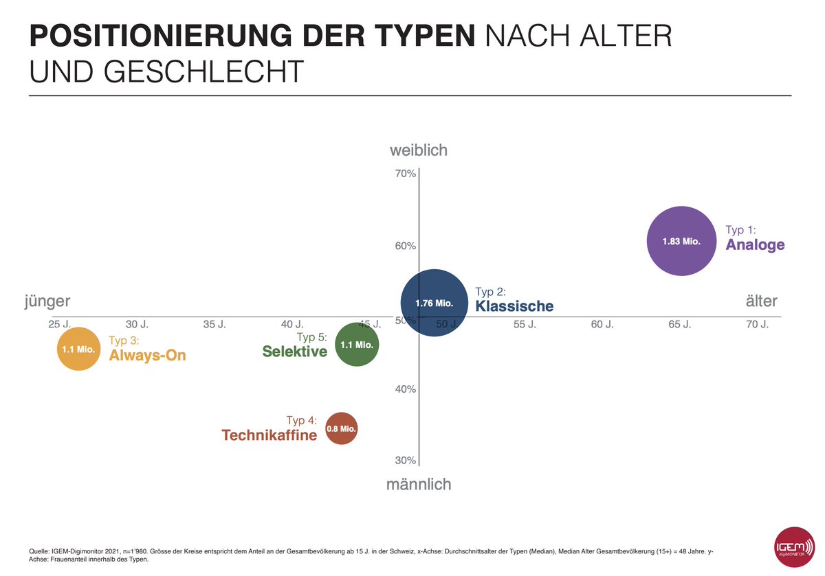 Sven Ruoss tweet media