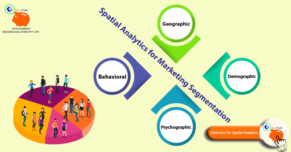 BA_SMBS's tweet photo. "Service Category - Spatial Analytics for Marketing Segmentation
Enquiry Url-https://t.co/XTOEV3kz13"
From - @BA_SMBS  @RajeshNakkaSMBS https://t.co/qfgY04v7fM