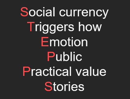 f__ven's tweet photo. There are 6 factors to go viral on internet: the model is named STEPPS
(@lets_NEUROmkt) #NMKTRCH #MKTINGNEURO #XperientialMkt https://t.co/wQiq6vBlft