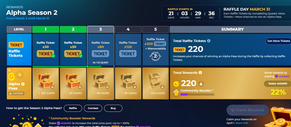 GaJumong's tweet photo. @TheSandboxGame I just participated in the daily #SandboxAlphaS2Contest for a chance to earn up to 1,000 $SAND! Starting March 9 -  Show your Raffle Tickets. Check out my screenshot below! 👇 #SandboxAlphaS2 https://t.co/naneZDPcgc