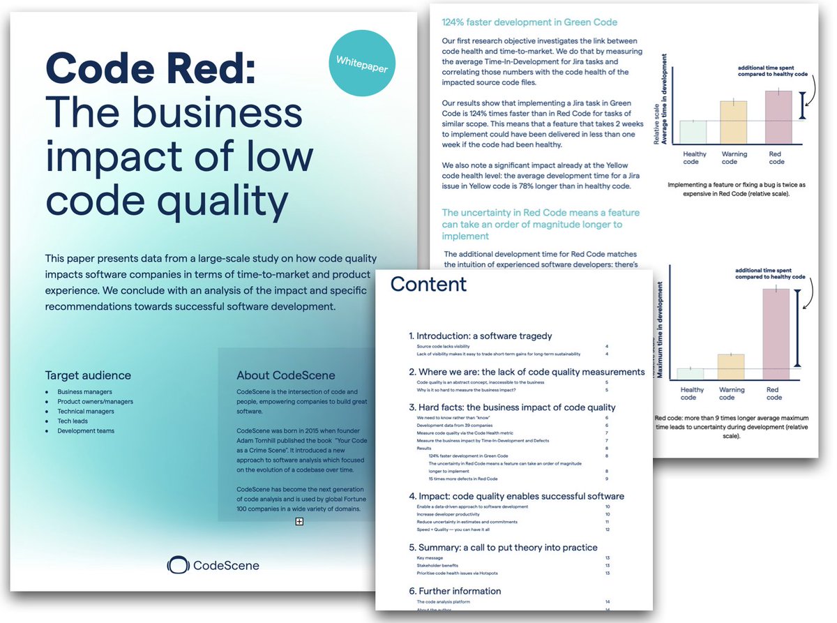 AdamTornhill's tweet photo. Everyone in the software industry “knows” that code quality is important, yet we never had any data to prove it. 

That's why I'm super excited to share this brand new paper on how code quality impacts time-to-market and product experience: https://t.co/ErItqJChF8 https://t.co/h8LTRlLc9E