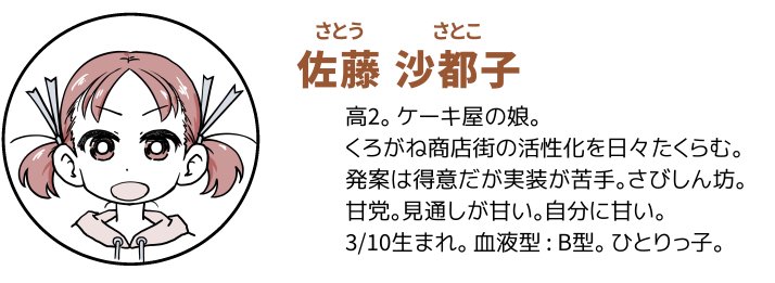 #砂糖の日
#佐藤の日 