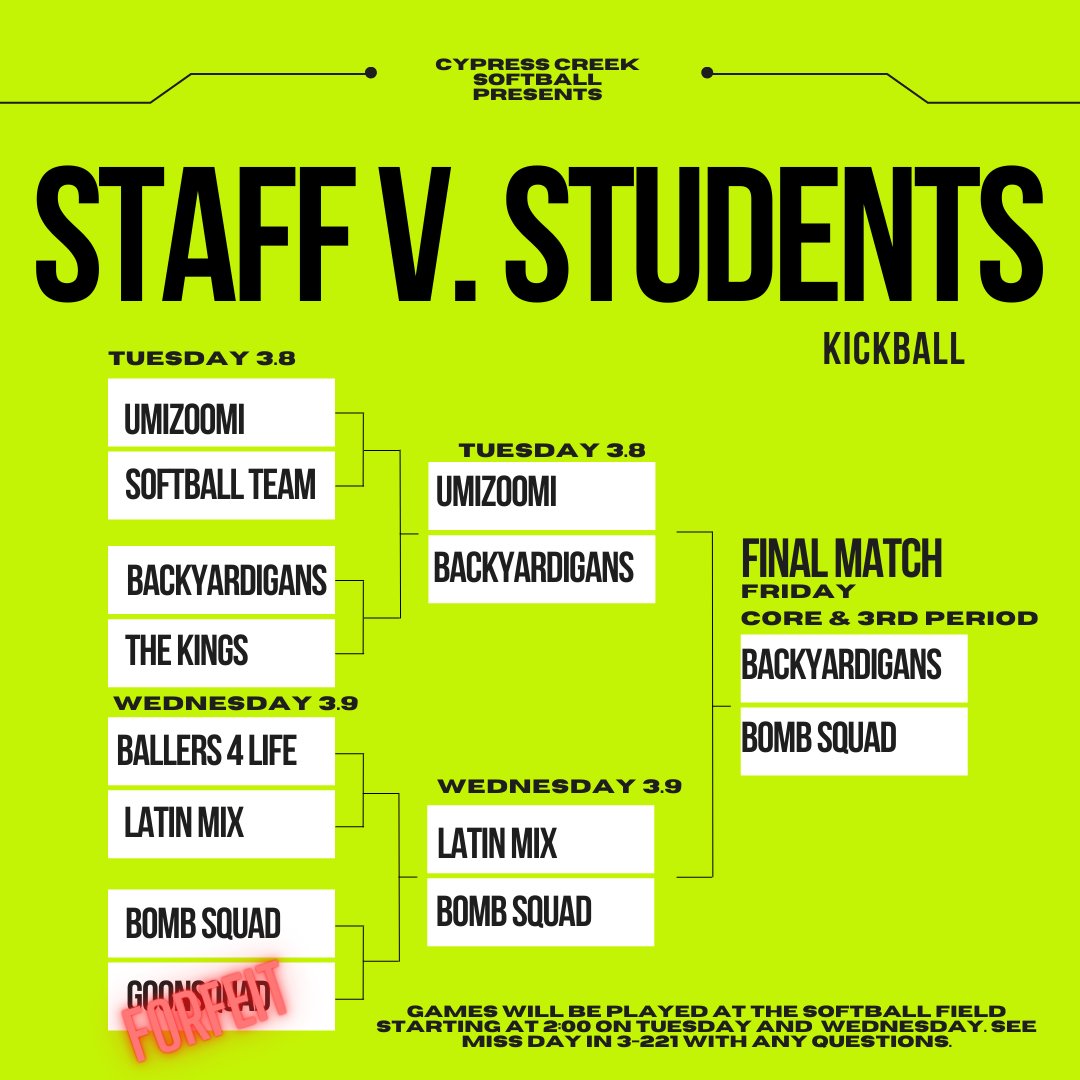 KICKBALL BRACKET UPDATE - 

There was some serious kickball action this week as we concluded the play in games to see who will get the chance to play the CCHS Staff tomorrow! Make sure to update your brackets and stay tuned for final results tomorrow! <a href="/TheCoyoteWay/">CypressCreek</a> <a href="/CCHS_Sport/">Cypress Creek High School Athletics</a>