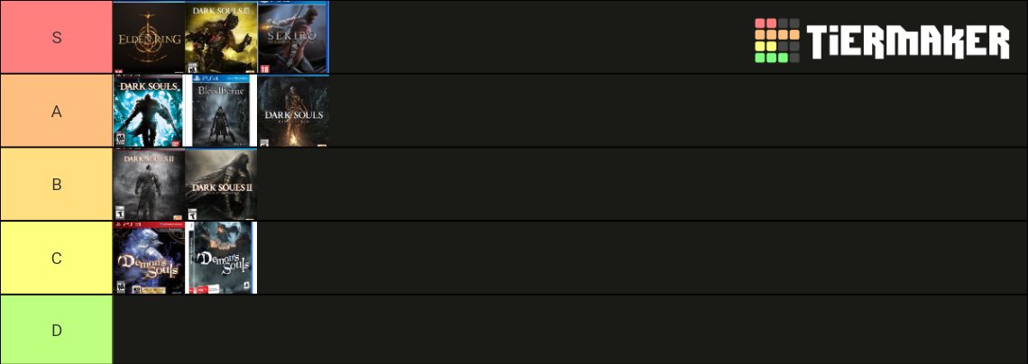 Suare_94's tweet photo. @Edea1987 Pues creo que quedaría así, se me hace demasiado estrecho y pasillero el demons souls comparado con el resto. https://t.co/76LDk5qOyt