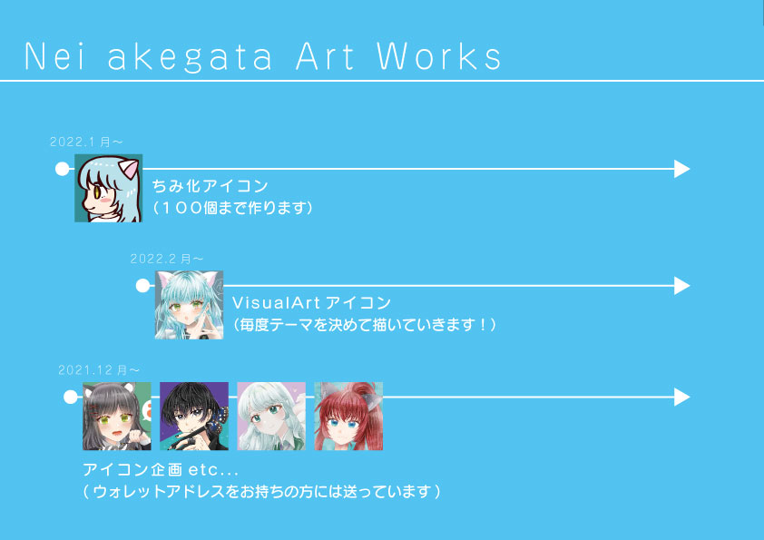 Opensea
opensea.io/collection/job…
ロードマップ再掲！
私が自由にするためのロードマップ、指針です！
#NFT #Vtuberお探しですか  #Vtuber #新人Vtuber #明架多ネイ #おひるねVtuber #お昼寝Vtuber