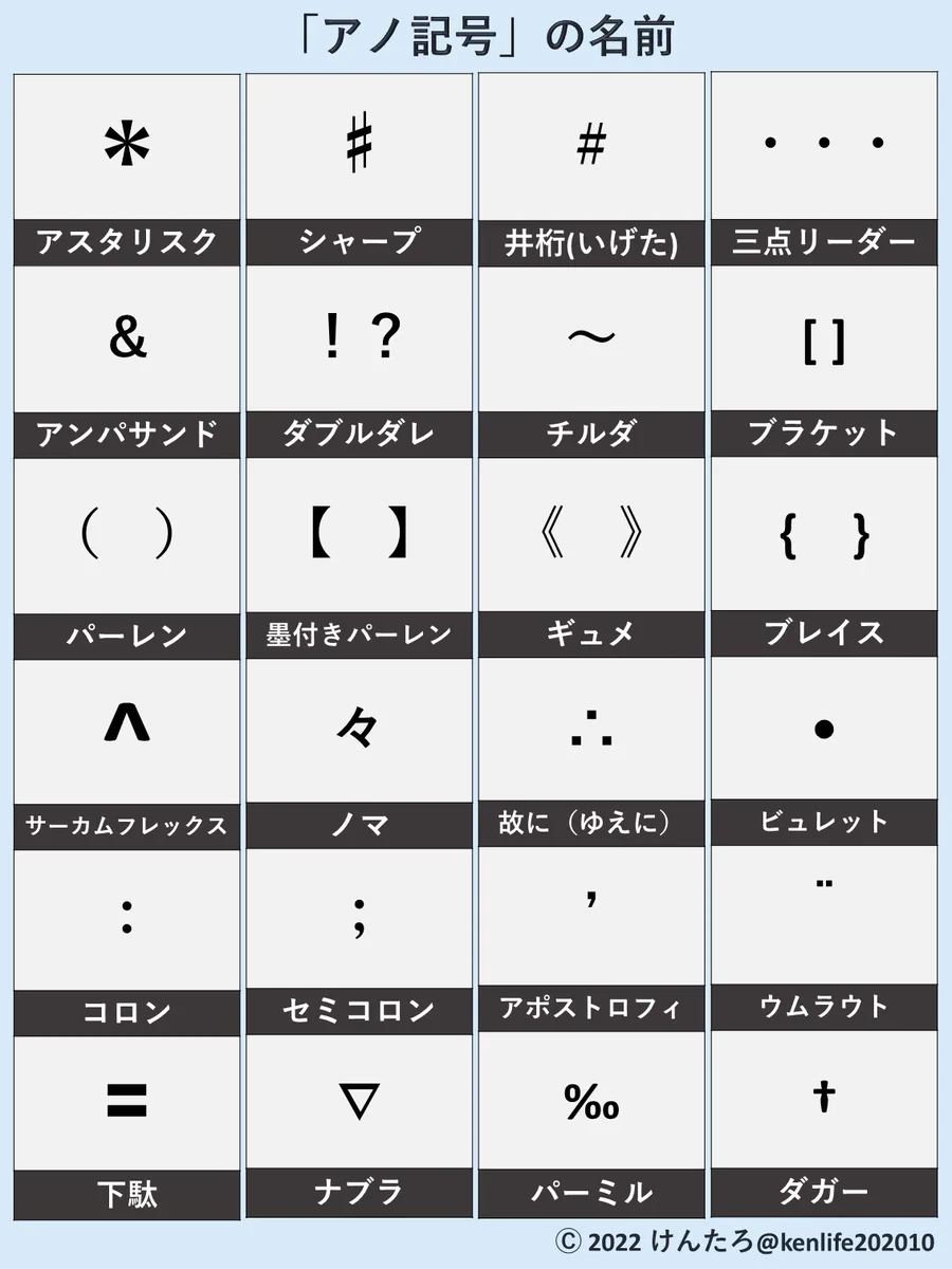 井桁 シャープ