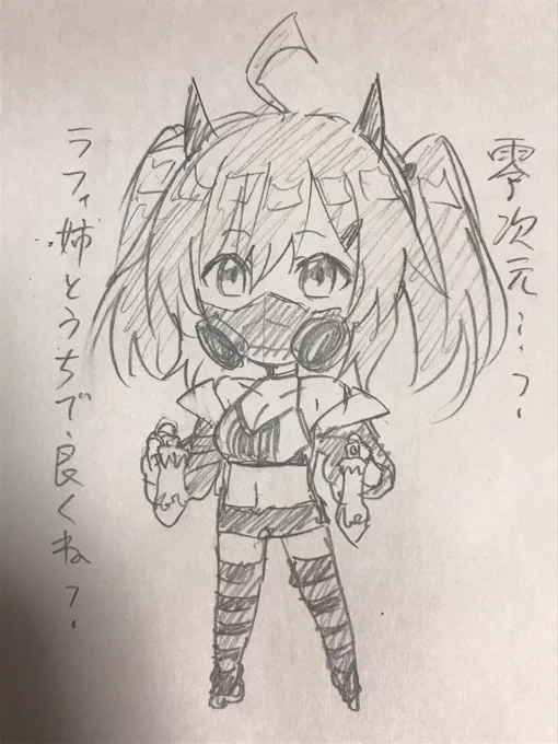 メルティちゃん(ラフィーネと親しい世界線)
#パズドラ 