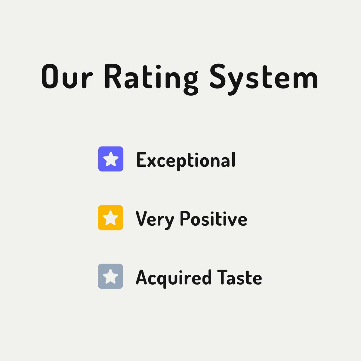 BlendCoffeeApp's tweet photo. We’ve approached our rating system based on feedback from roasters, particularly from Jack at @oldspikeroast who said: “Coffee is either five stars or one star”.

When leaving a review on Blend, you will be asked: “Would you drink this coffee again?” https://t.co/iuDYDrM3ns