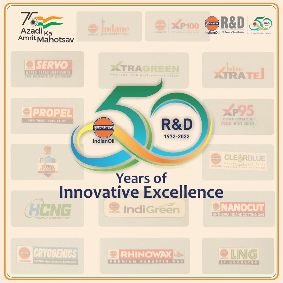 DirMktg_iocl's tweet photo. . @rndindianoil completes 50 glorious years today. The Centre is the crown jewel of @IndianOilcl and the birthplace of #SERVO – India’s No 1 homegrown lubricant brand. Took part in the celebrations today with fellow members from the #IndianOil Board. https://t.co/8F9FCrj3me