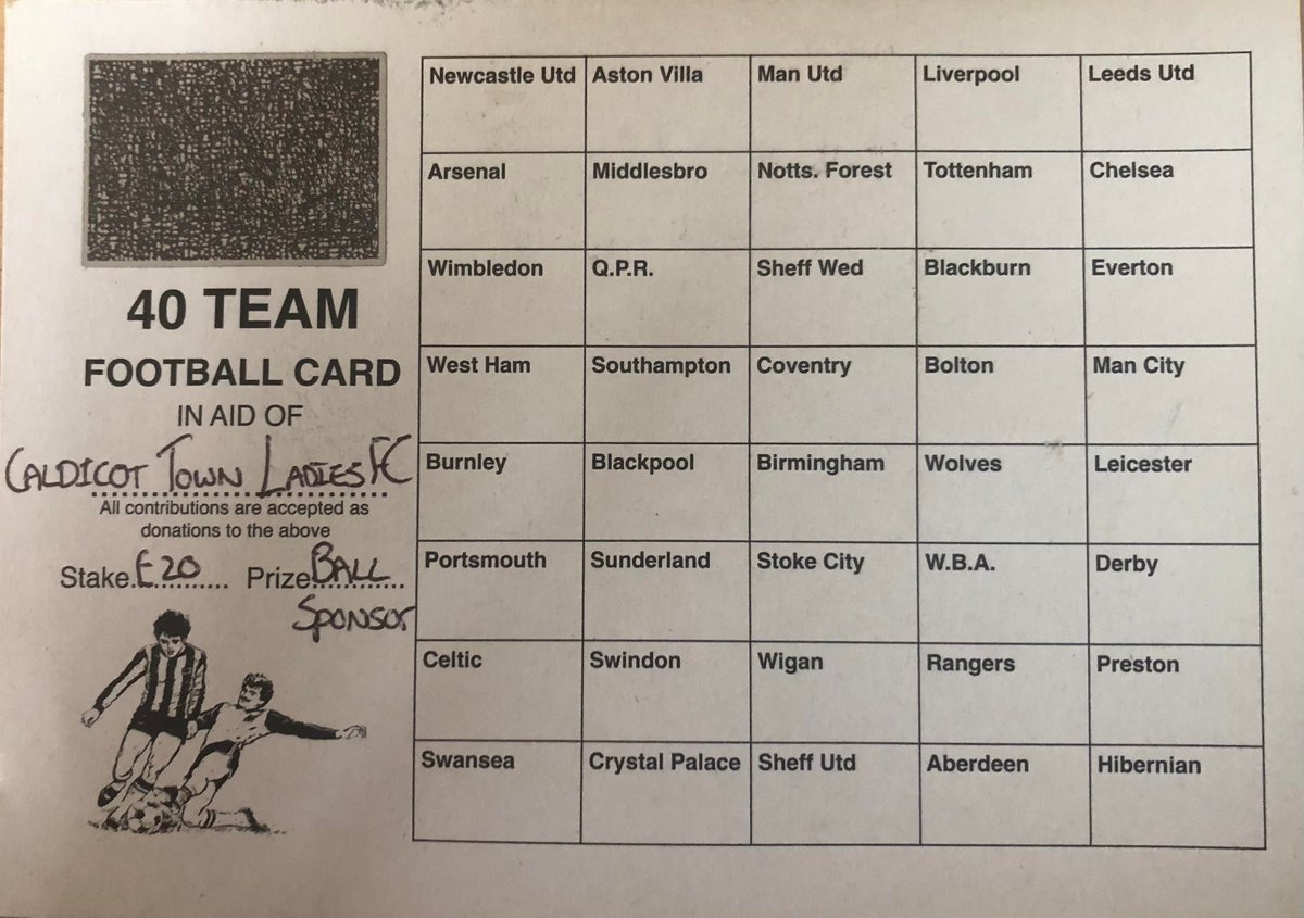 Sponsor us for as little as £20! 

Pick a club and whoever wins will be our Main Ball Sponsor for the 22/23 season. 

Contact us to make sure you choose your (second) favourite team! - Draw date TBC. 🔵⚽️

#UppaTown #sponsorship