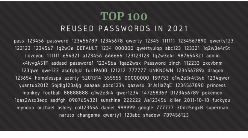 JKOB_IRE's tweet photo. If you are using any of the following passwords you should think about changing it. https://t.co/cPnsdIAx0r