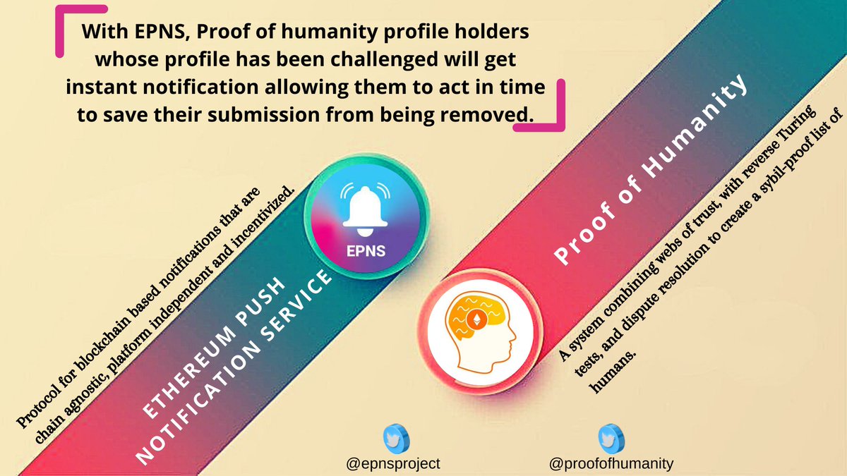 Tomheroy_io's tweet photo. The first #Ethereum based democracy @proofofhumanity users can now enjoy constant notification via #EPNS.
#DailyPUSH $PUSH #DeFi #NFT #web3 #blockchain #DemocracyEarth #cryptonews https://t.co/BWMQ4wS6Om
