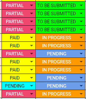AcadLab's tweet photo. #acadlabupdates
WOOH GRABE! In only two days! This is the most requests we've had since February 🥺✨ THANK YOU SO MUCH FOR YOUR TRUST IN ACADLAB 😭 https://t.co/bROKWgbouU