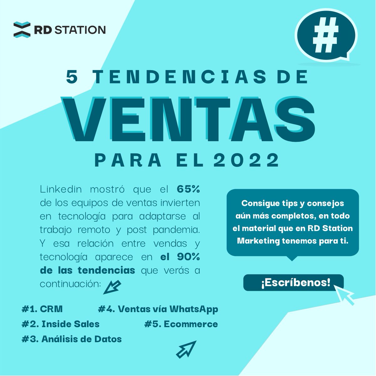 ¡TODOS QUEREMOS VENTAS! 🤑 y NO es un secreto…

La pregunta es… ¿Cómo? Gracias a nuevas herramientas tecnológicas, los procesos de...
#ventas #tendenciasdeventas #reelvideo #rdstation #rdstationmarketing #inboundmarketing #marketingdigital #ventas2022 #sales #crm #insidesales